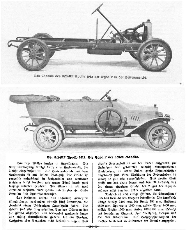 Apollo-Bericht 1912