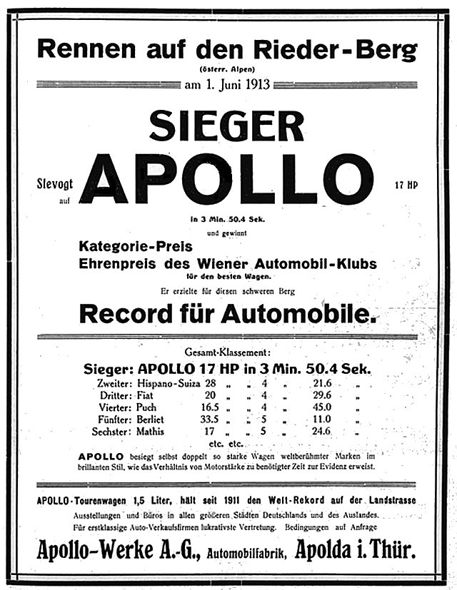 Apollo Sieger am Rieder Berg 1913