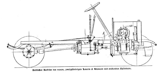 Chassis- Zeichnung