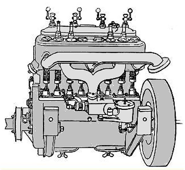 4-Zyl.Motor F