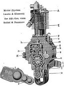 Germania-Motor