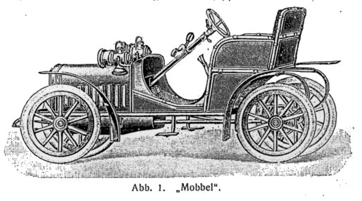 MOBBEL 1909